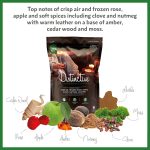 Distinctive washing powder - Candlelit Cabin fragrance notes